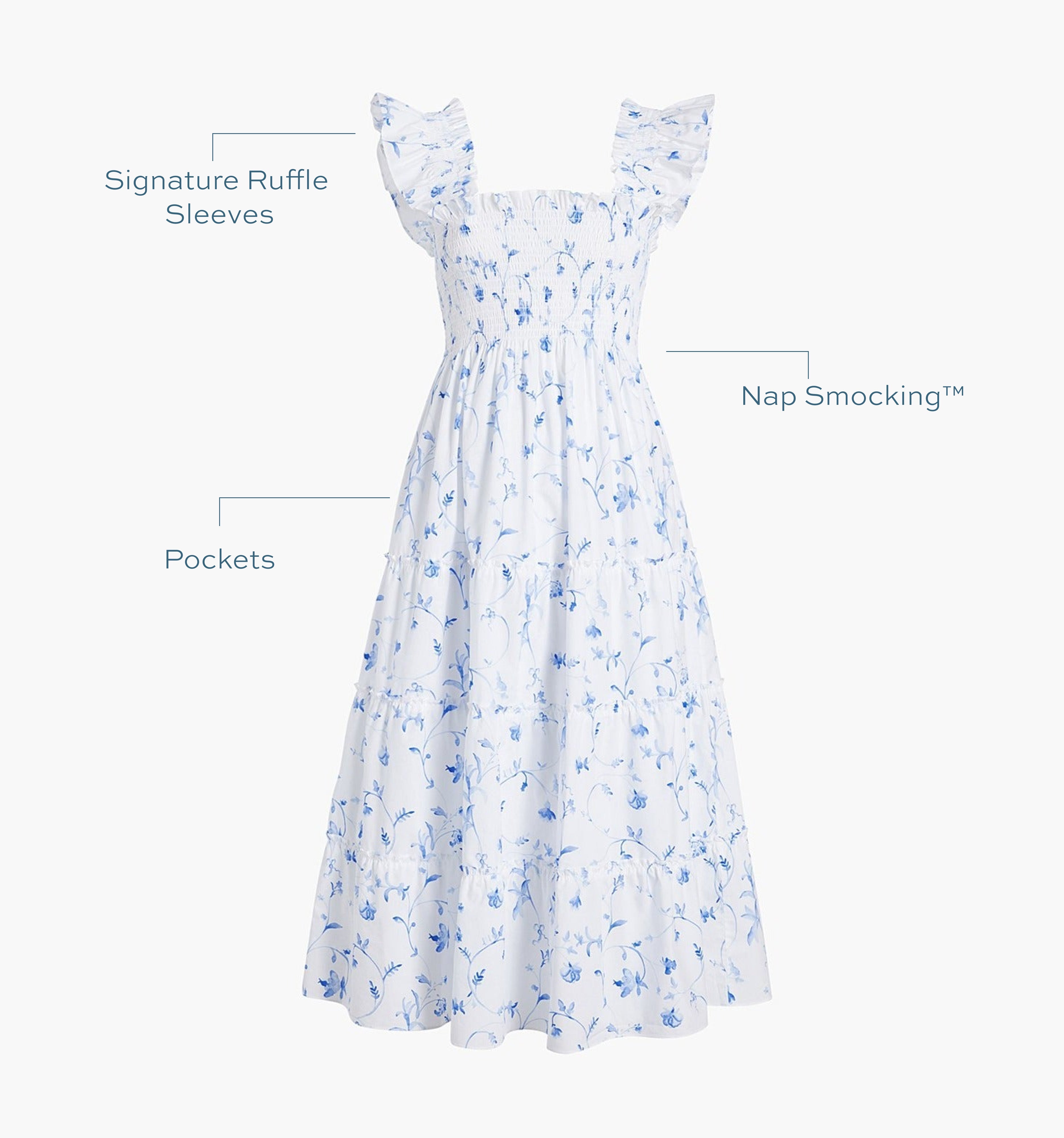 The Ellie Nap Dress - Blue Botanical