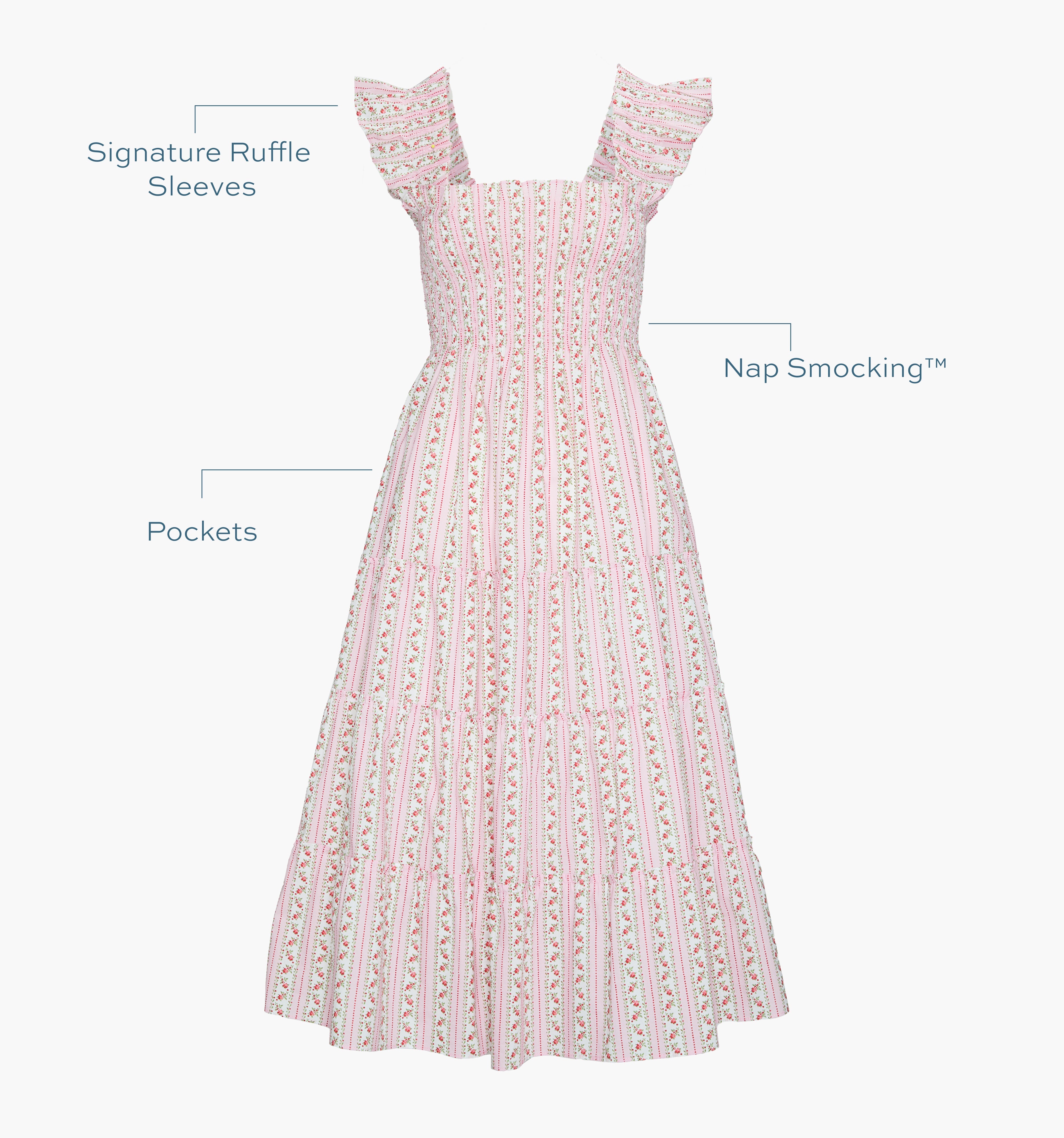 The Ellie Nap Dress - Pink Floral Dot Stripe